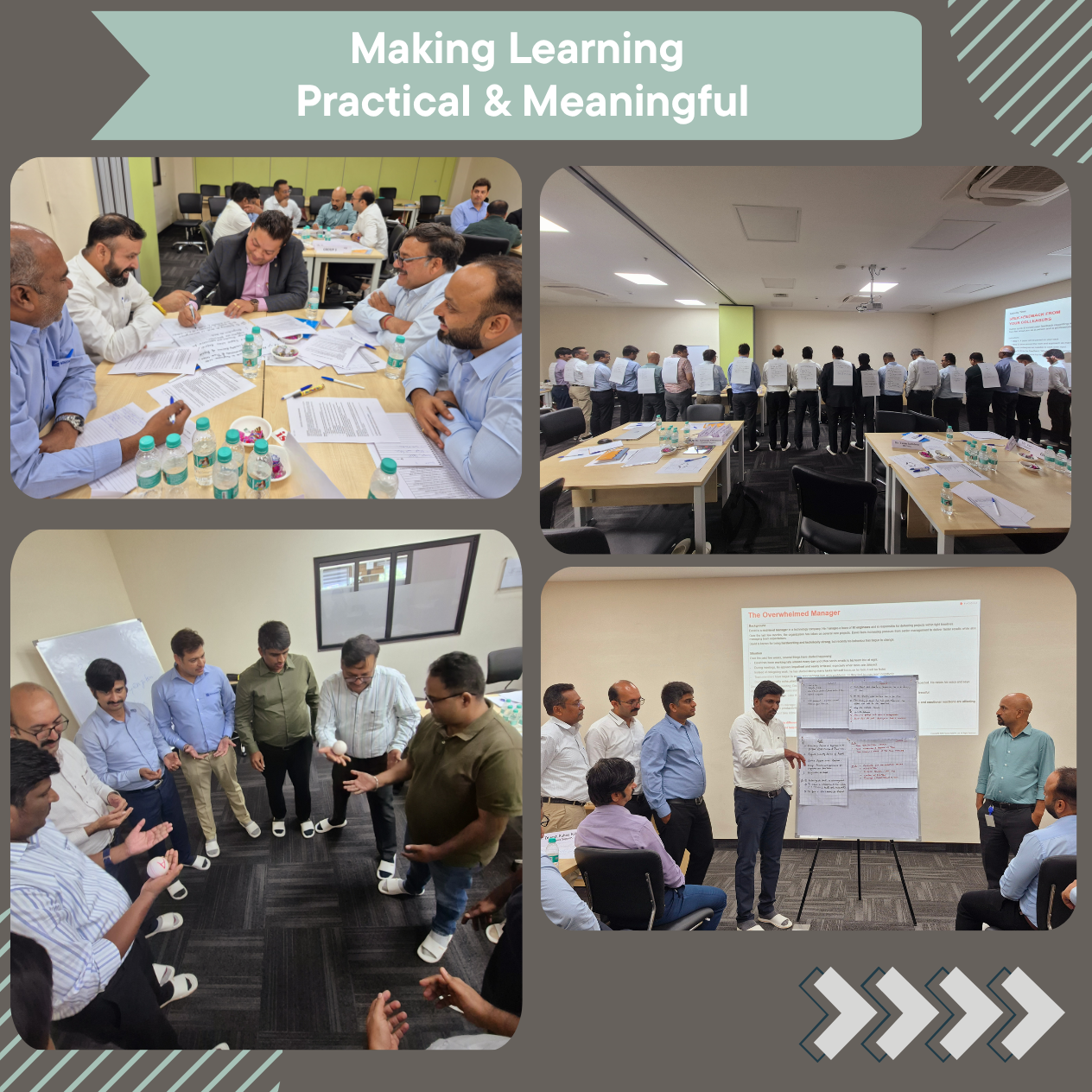 Successful completion of Dimensions of Effective Management Training” for Nihon Kohden India Pvt. Ltd.